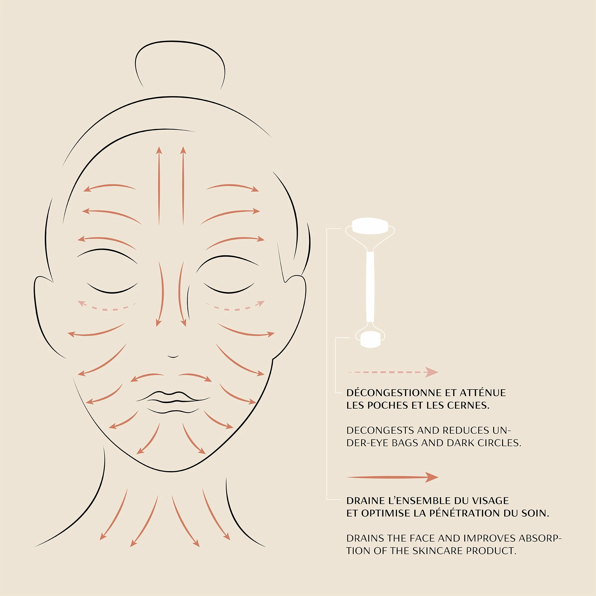 Roll-On 4 Roll-On – Image 2